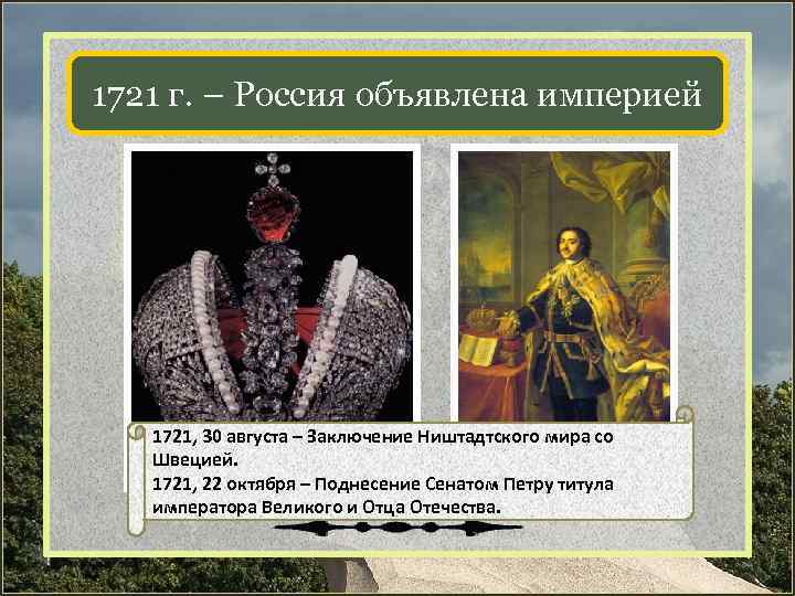 Абсолютизм при петре 1. Российская Империя 1721. Россия была объявлена империей в. 30 Августа 1721. Реформы Российской империи 1721г.