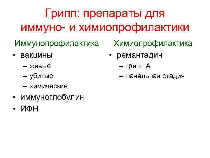 Грипп: препараты для иммуно- и химиопрофилактики Иммунопрофилактика • вакцины – живые – убитые –