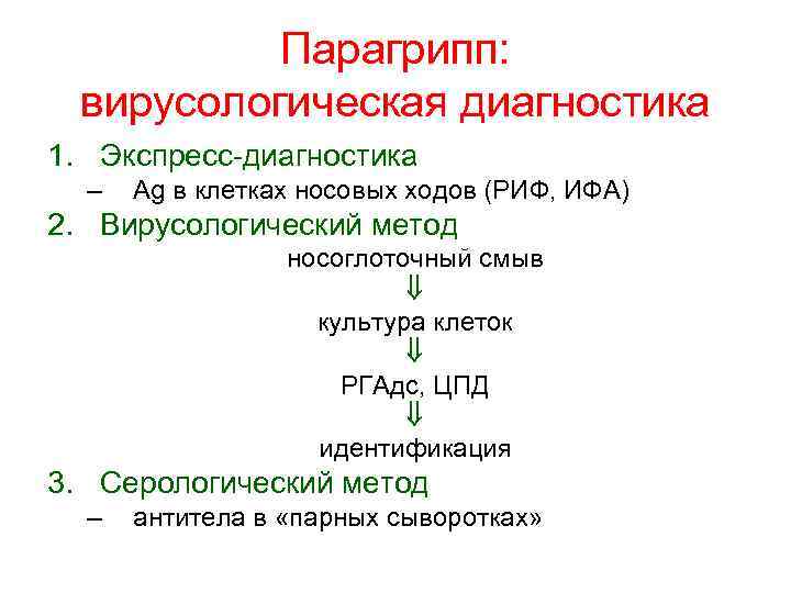 Парагрипп: вирусологическая диагностика 1. Экспресс-диагностика – Ag в клетках носовых ходов (РИФ, ИФА) 2.