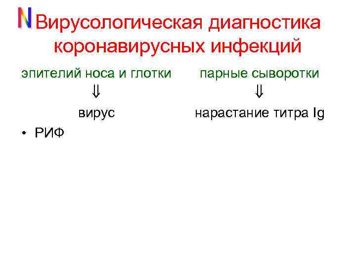 Вирусологическая диагностика коронавирусных инфекций эпителий носа и глотки вирус • РИФ парные сыворотки нарастание