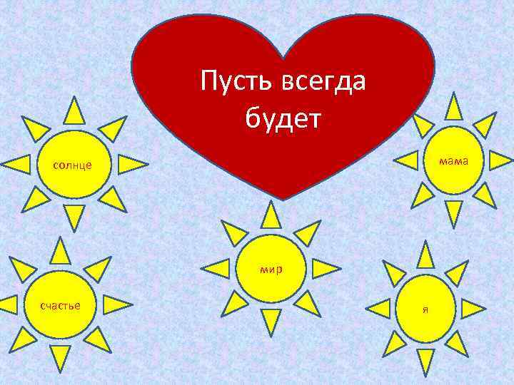 Пусть всегда будет мама солнце мир счастье я 