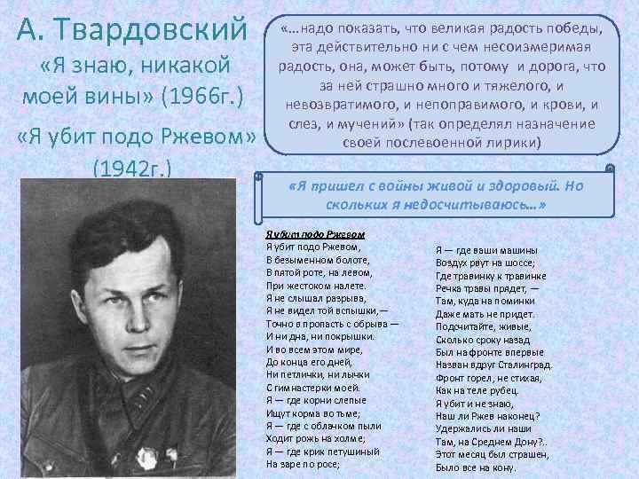 А. Твардовский «Я знаю, никакой моей вины» (1966 г. ) «Я убит подо Ржевом»