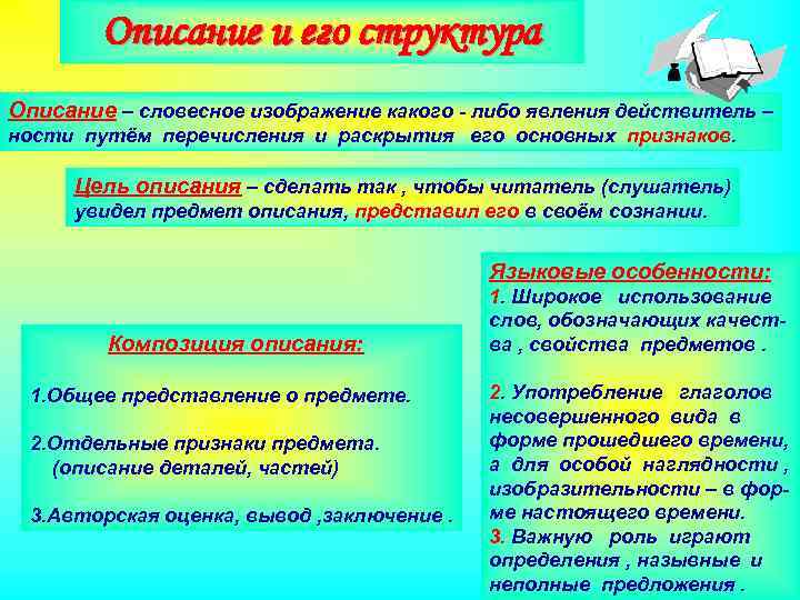 Описание и его структура Описание – словесное изображение какого - либо явления действитель –