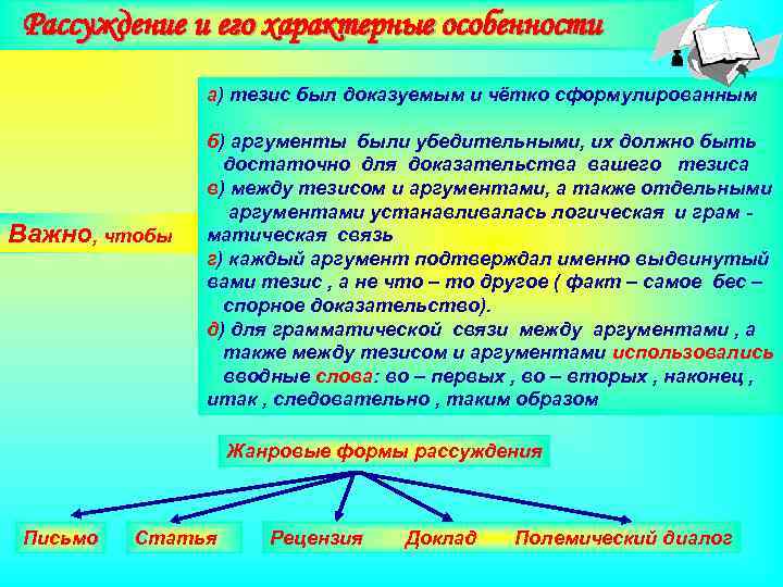 Рассуждение и его характерные особенности а) тезис был доказуемым и чётко сформулированным Важно, чтобы
