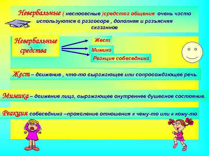 Невербальные ( несловесные )средства общения очень часто используются в разговоре , дополняя и разъясняя