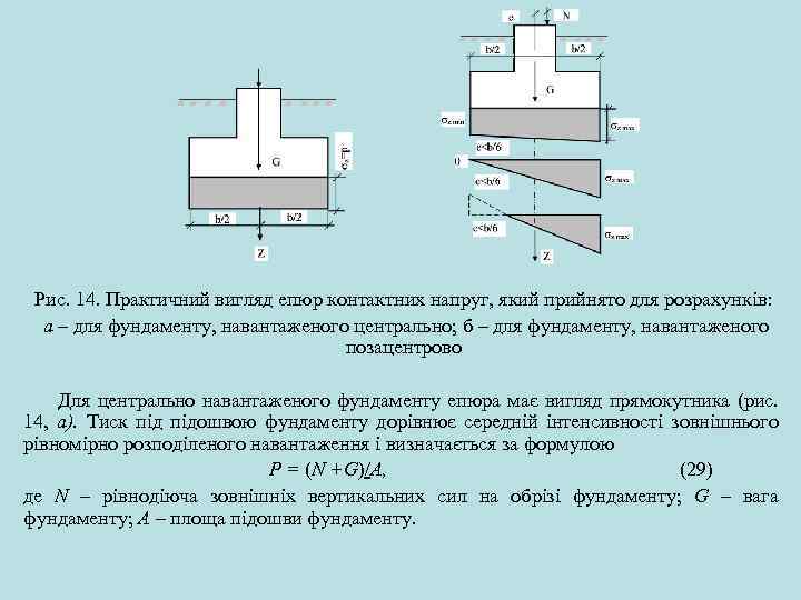 Рис. 14. Практичний вигляд епюр контактних напруг, який прийнято для розрахунків: а – для
