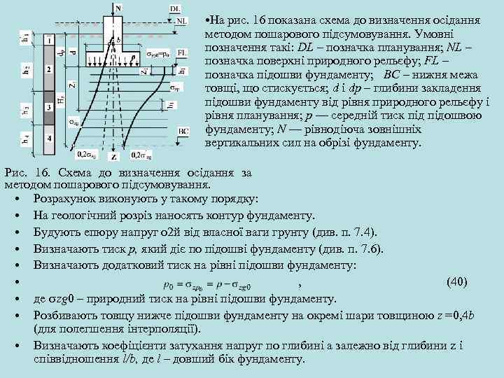  • На рис. 16 показана схема до визначення осідання методом пошарового підсумовування. Умовні