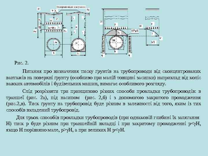 Рис. 2. Питання про визначення тиску ґрунтів на трубопроводи від сконцентрованих вантажів на поверхні