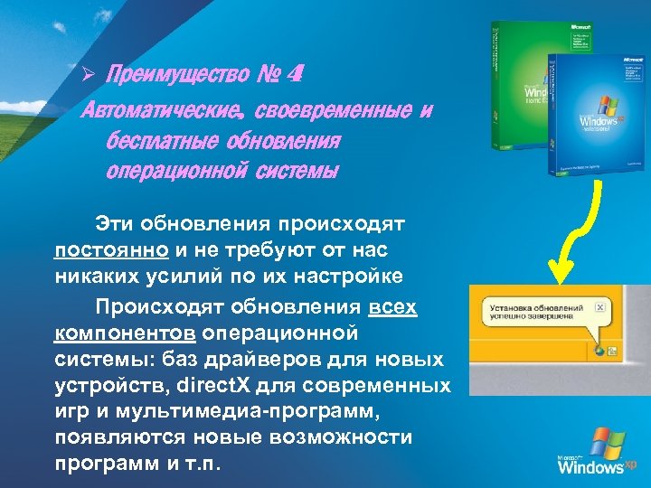 Преимущество № 4 Автоматические, своевременные и бесплатные обновления операционной системы Ø Эти обновления происходят