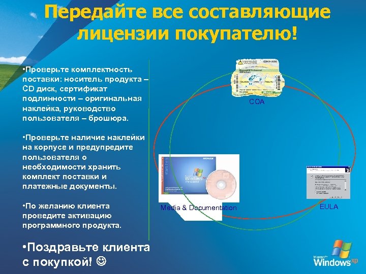 Передайте все составляющие лицензии покупателю! • Проверьте комплектность поставки: носитель продукта – CD диск,