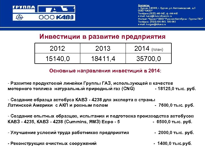 Контакты: г. Курган, 640008, г. Курган, ул. Автозаводская, д. 5 ООО “КАВЗ” Тел/факс (3522)
