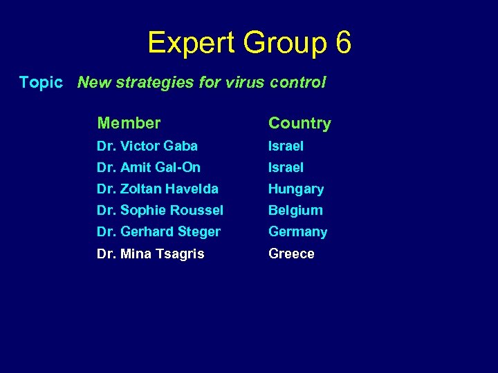 Expert Group 6 Topic New strategies for virus control Member Country Dr. Victor Gaba