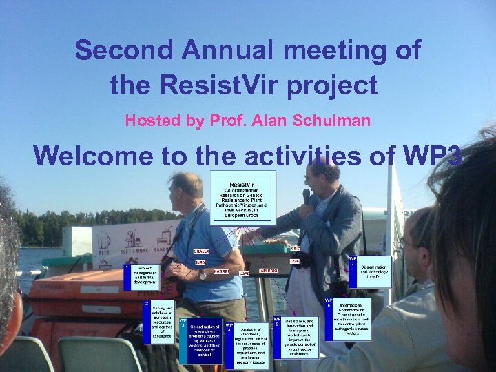 Second Annual meeting of the Resist. Vir project Hosted by Prof. Alan Schulman Welcome