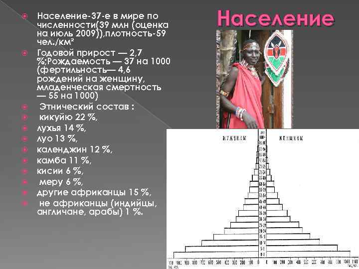  Население-37 -е в мире по численности(39 млн (оценка на июль 2009)), плотность-59 чел.