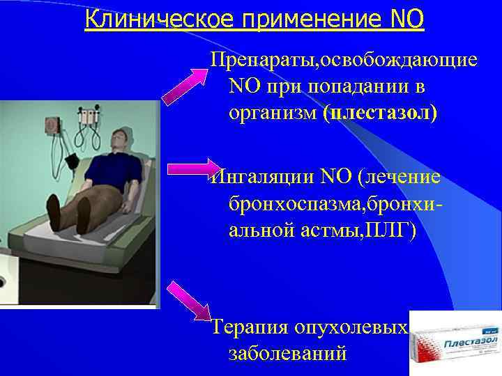 Клиническое применение NO Препараты, освобождающие NO при попадании в организм (плестазол) Ингаляции NO (лечение