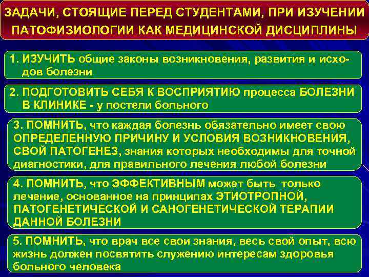 ЗАДАЧИ, СТОЯЩИЕ ПЕРЕД СТУДЕНТАМИ, ПРИ ИЗУЧЕНИИ ПАТОФИЗИОЛОГИИ КАК МЕДИЦИНСКОЙ ДИСЦИПЛИНЫ 1. ИЗУЧИТЬ общие законы