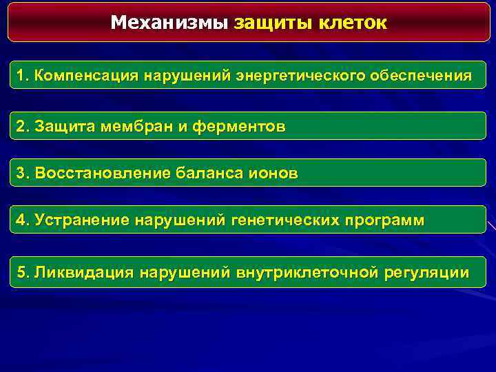 Механизмы защиты клеток 1. Компенсация нарушений энергетического обеспечения 2. Защита мембран и ферментов 3.