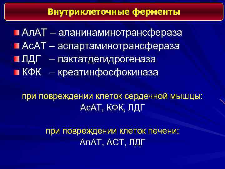 Внутриклеточные ферменты Ал. АТ – аланинаминотрансфераза Ас. АТ – аспартаминотрансфераза ЛДГ – лактатдегидрогеназа КФК