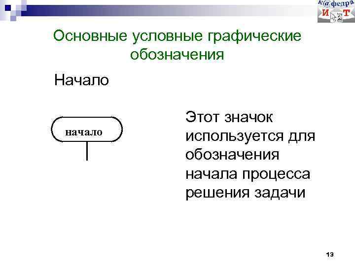 Основные условные графические обозначения Начало начало Этот значок используется для обозначения начала процесса решения