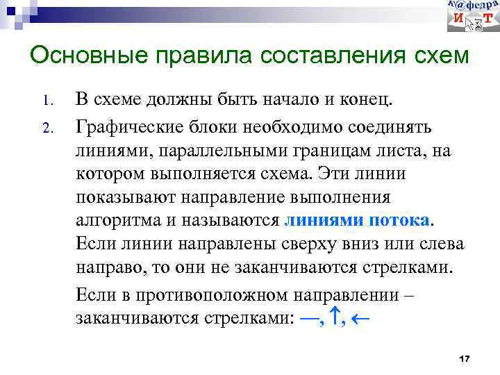 Основные правила составления схем 1. 2. В схеме должны быть начало и конец. Графические