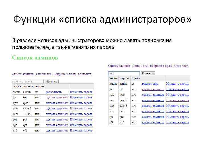 Функции «списка администраторов» В разделе «список администраторов» можно давать полномочия пользователям, а также менять