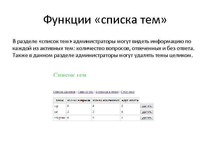 Функции «списка тем» В разделе «список тем» администраторы могут видеть информацию по каждой из