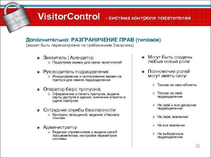 Visitor. Control - система контроля посетителей Дополнительно: РАЗГРАНИЧЕНИЕ ПРАВ (типовое) (может быть перенастроено по
