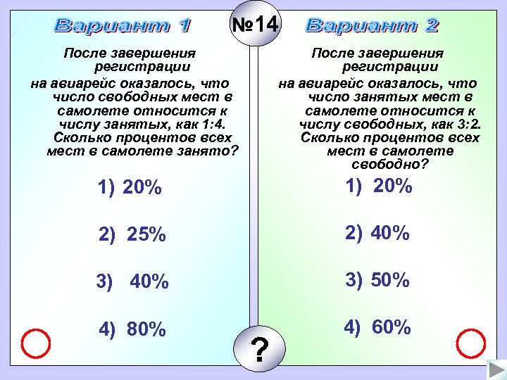 После завершения. Число относится к числу. Четверка это сколько процентов. Окончания после цифр. 1/4 Это сколько процентов.