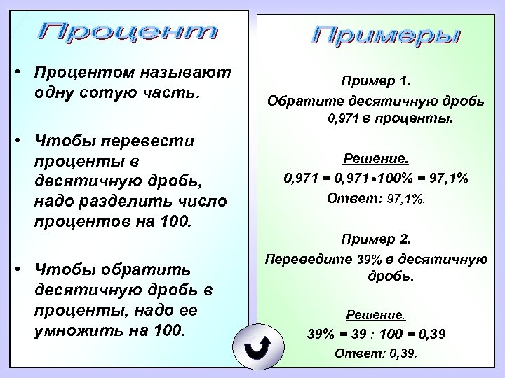 Процентом называют