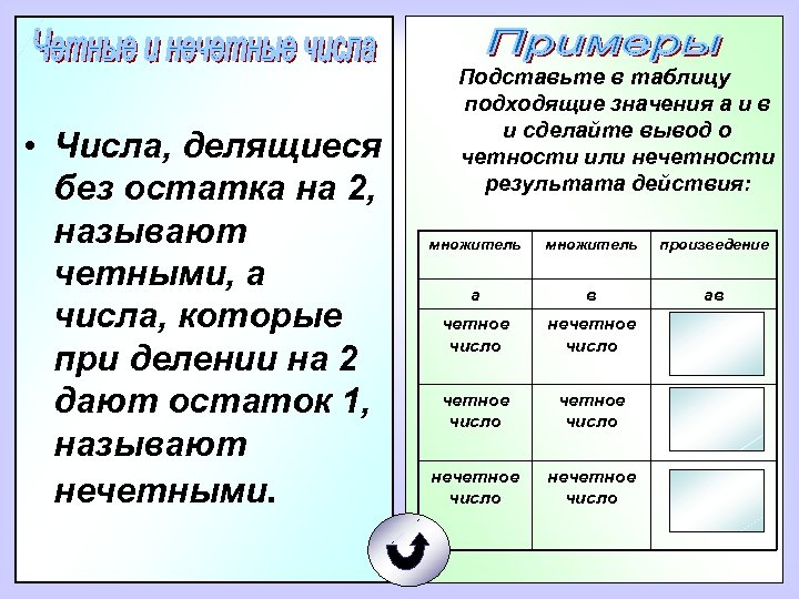  • Числа, делящиеся без остатка на 2, называют четными, а числа, которые при