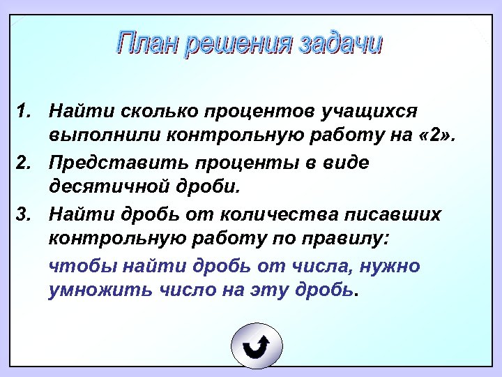 1. Найти сколько процентов учащихся выполнили контрольную работу на « 2» . 2. Представить