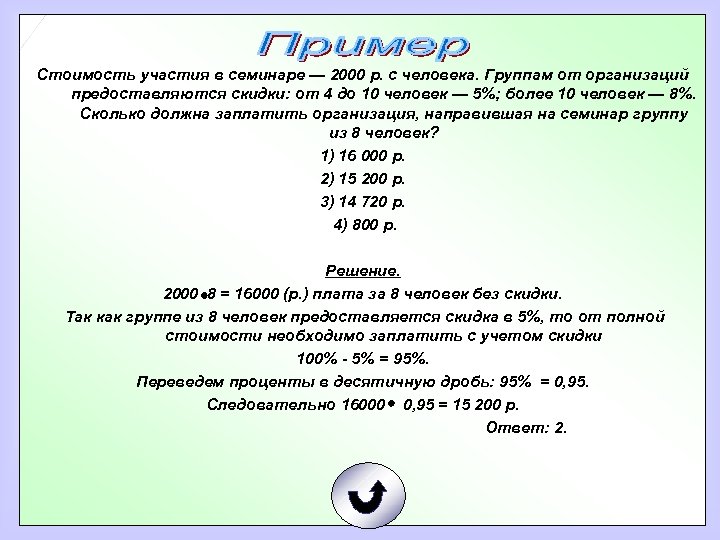 Стоимость участия в семинаре — 2000 р. с человека. Группам от организаций предоставляются скидки:
