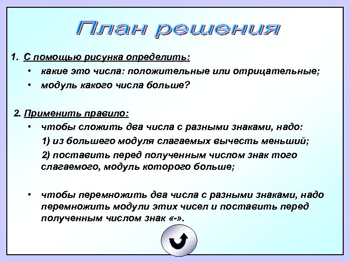 1. С помощью рисунка определить: • какие это числа: положительные или отрицательные; • модуль
