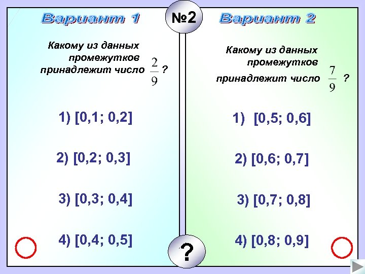 Даны числа 4 9. Какому из данных промежутков принадлежит... Какие из чисел принадлежат промежутку. Какому промежутку принадлежит число. Какому и занных промжутков принадлежит число 2/7.