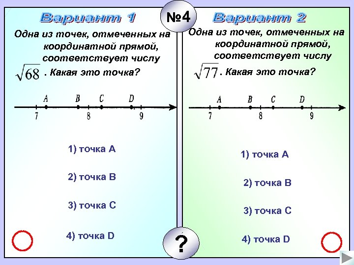 Каким числам соответствуют точки координатной прямой. Одна из точек отмеченных на координатной прямой. Точки на координатной прямой. Одна из точек, отмеченных на координатной прямой, соответствует числу. На координатной прямой соответствует числу.