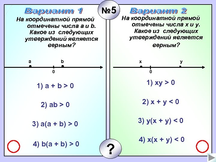 Отметить на координатной прямой 1 2