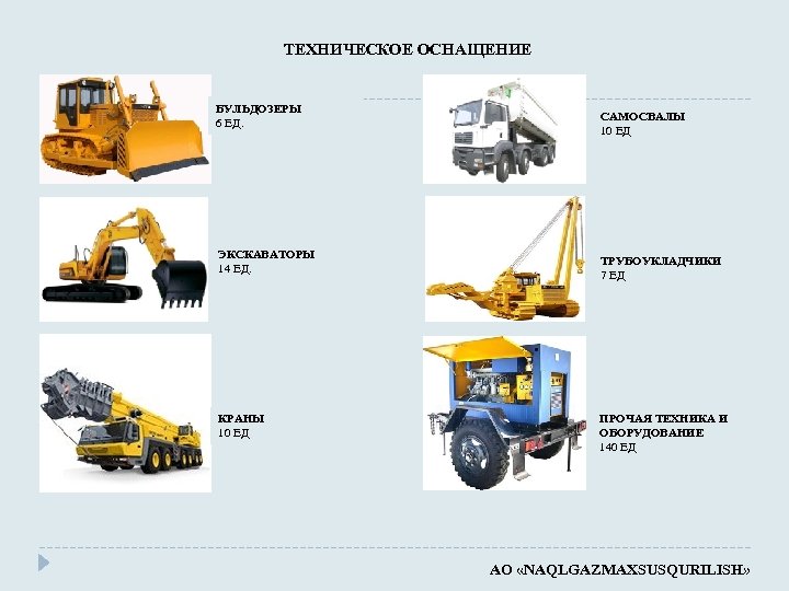 ТЕХНИЧЕСКОЕ ОСНАЩЕНИЕ БУЛЬДОЗЕРЫ 6 ЕД. ЭКСКАВАТОРЫ 14 ЕД. КРАНЫ 10 ЕД САМОСВАЛЫ 10 ЕД
