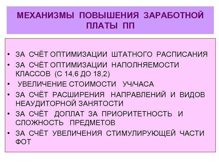 МЕХАНИЗМЫ ПОВЫШЕНИЯ ЗАРАБОТНОЙ ПЛАТЫ ПП • ЗА СЧЁТ ОПТИМИЗАЦИИ ШТАТНОГО РАСПИСАНИЯ • ЗА СЧЁТ