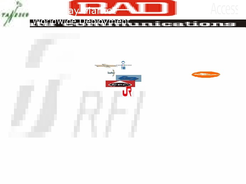 Motorway Market Worldwide Deployment Power Industry Slide 26 