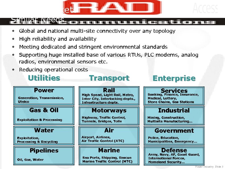 Target Markets Similar Needs • Global and national multi-site connectivity over any topology •
