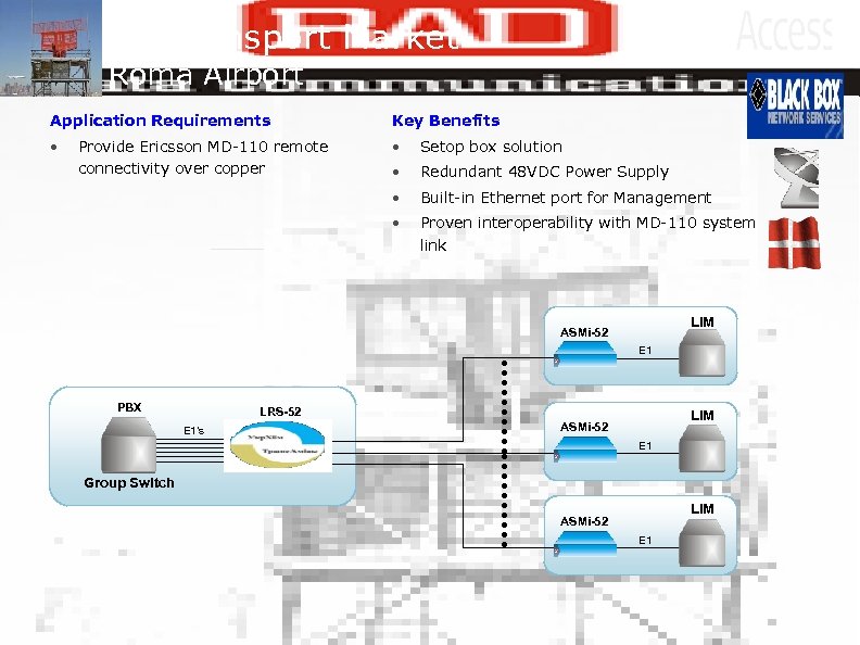 Air Transport Market Roma Airport Application Requirements Key Benefits • • Setop box solution