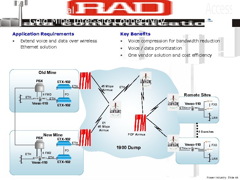 Industrial Gold Mine Inter-site Connectivity Application Requirements Key Benefits • • Voice compression for