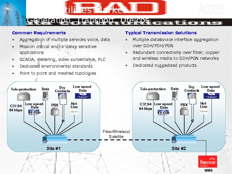 Power Utilities Market Generation, Transport, Utelcos Common Requirements Typical Transmission Solutions • Aggregation of