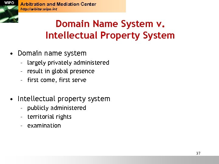 Arbitration and Mediation Center http: //arbiter. wipo. int Domain Name System v. Intellectual Property