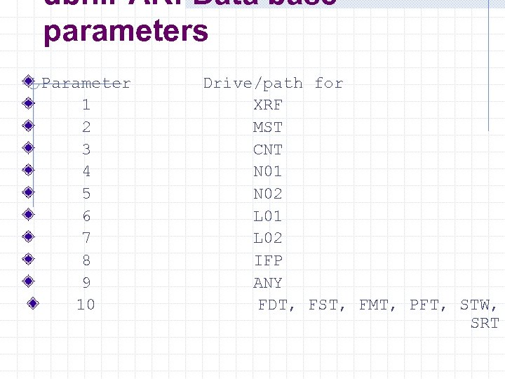 dbn. PAR: Data base parameters Parameter 1 2 3 4 5 6 7 8
