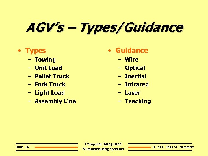 AGV’s – Types/Guidance • Types – – – Slide 14 Towing Unit Load Pallet
