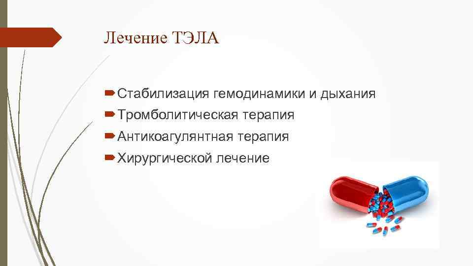 Тэла презентация терапия