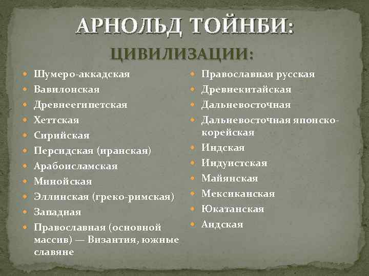 АРНОЛЬД ТОЙНБИ: ЦИВИЛИЗАЦИИ: Шумеро-аккадская Православная русская Вавилонская Древнекитайская Древнеегипетская Дальневосточная Хеттская Дальневосточная японско- Сирийская