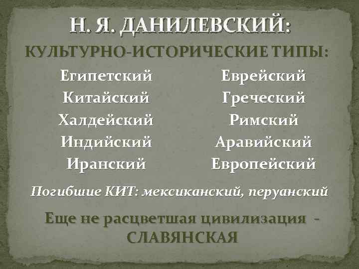 Н. Я. ДАНИЛЕВСКИЙ: КУЛЬТУРНО-ИСТОРИЧЕСКИЕ ТИПЫ: Еврейский Египетский Греческий Китайский Римский Халдейский Аравийский Индийский Европейский