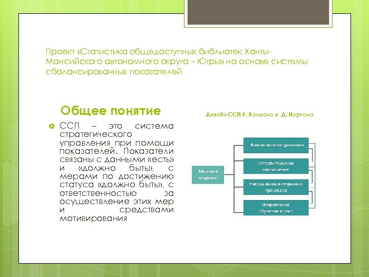 Проект «Статистика общедоступных библиотек Ханты. Мансийского автономного округа – Югры» на основе системы сбалансированных